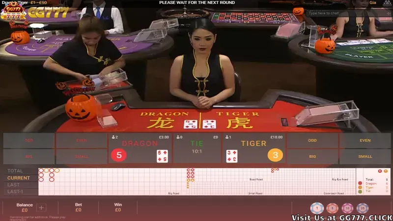 Betting Options in Dragon Tiger