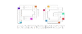 GG777 Game Provider PG