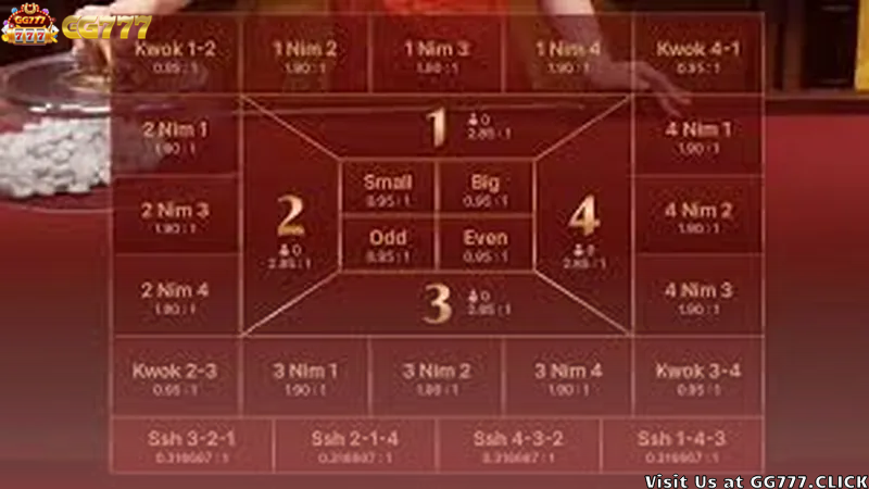 How to Play Fan Tan Live?
